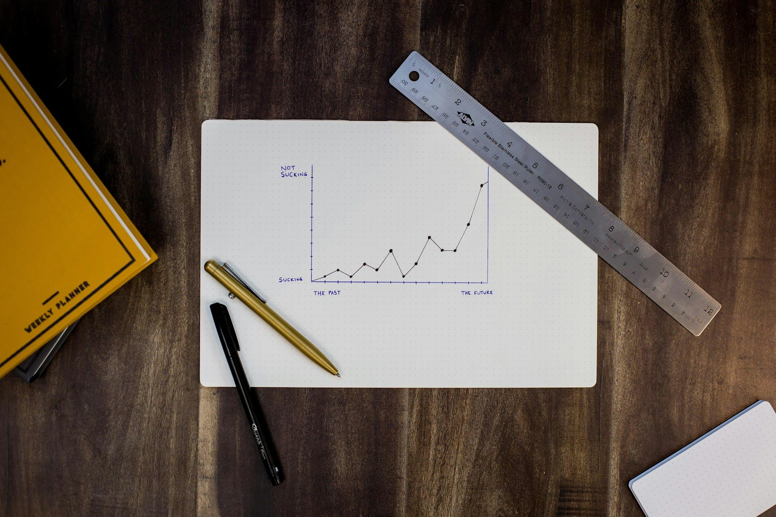 Data Visualization